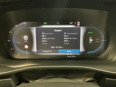 Volvo C40 Recharge Single Motor 231hk Plus Pano